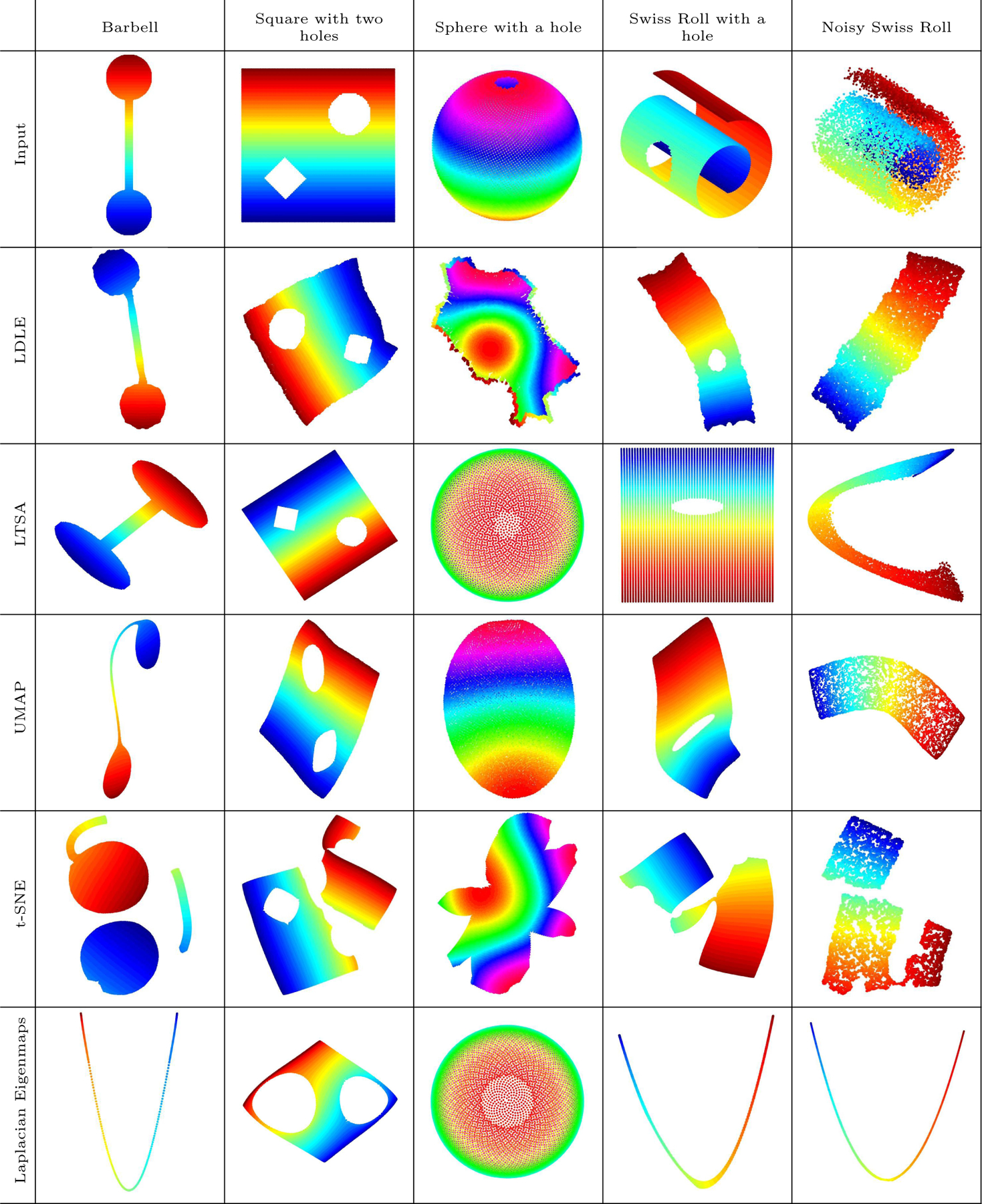 Figure 14: