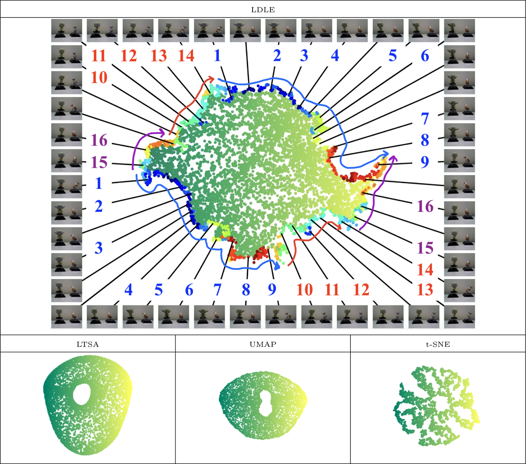 Figure 23: