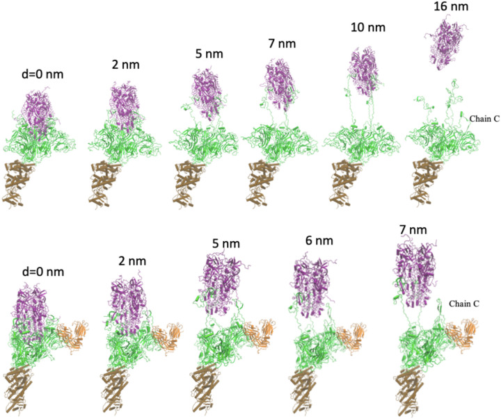 Figure 3: