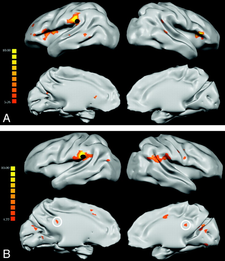 Fig 4.