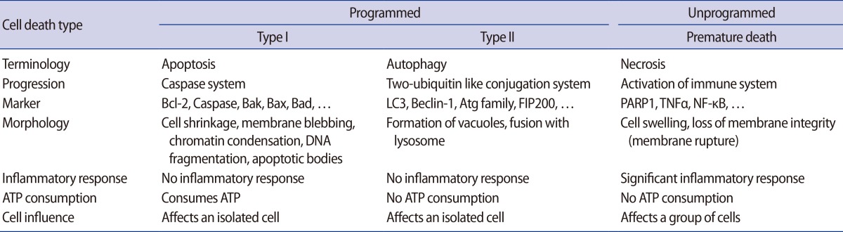 graphic file with name cerm-41-97-i001.jpg