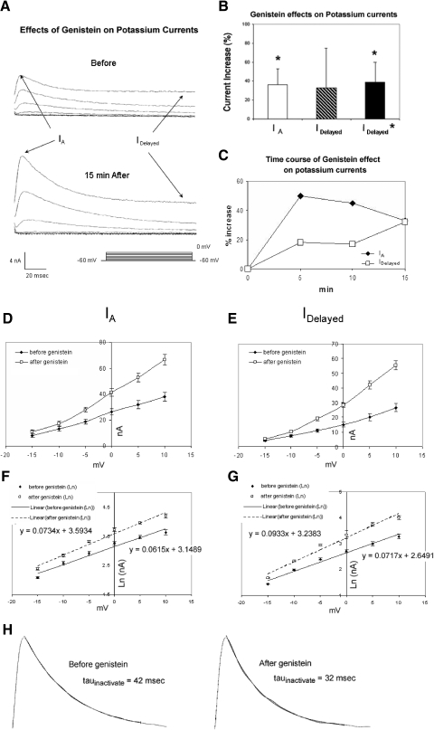 Fig. 8.