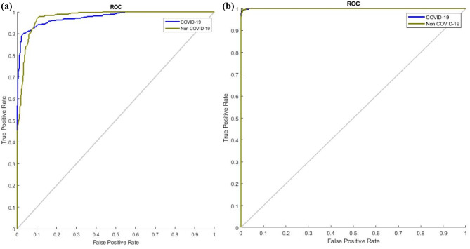 Fig. 10