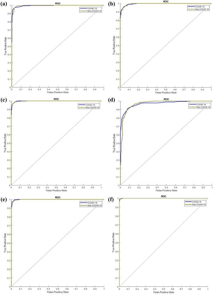 Fig. 13