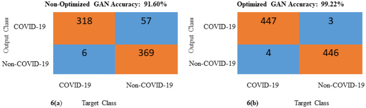 Fig. 11