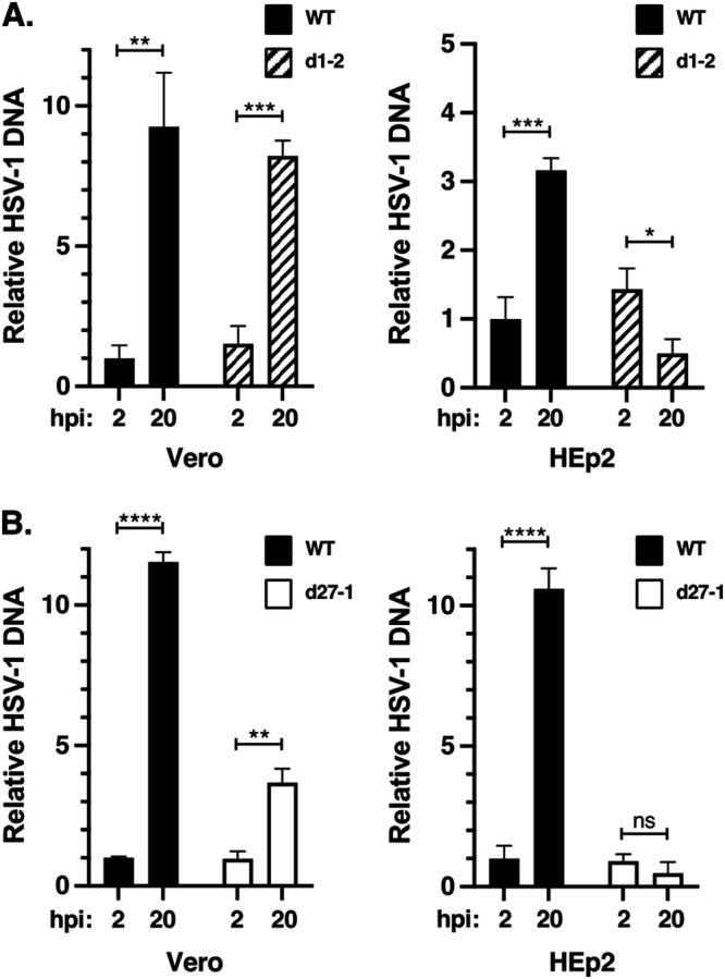 FIG 3