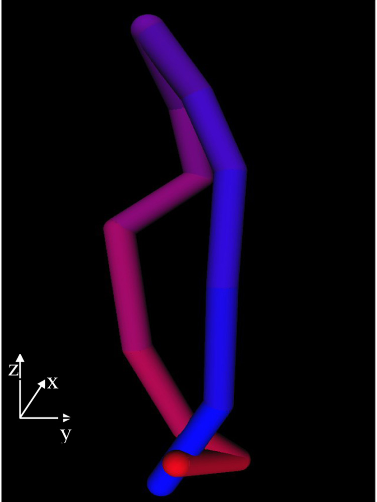 Figure 13