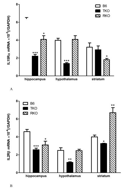 Fig.1