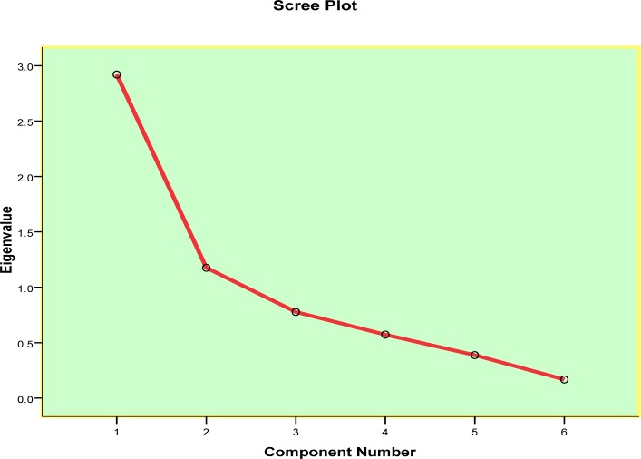 Fig. 1: