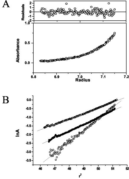 FIG. 5.