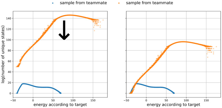 FIG. 1: