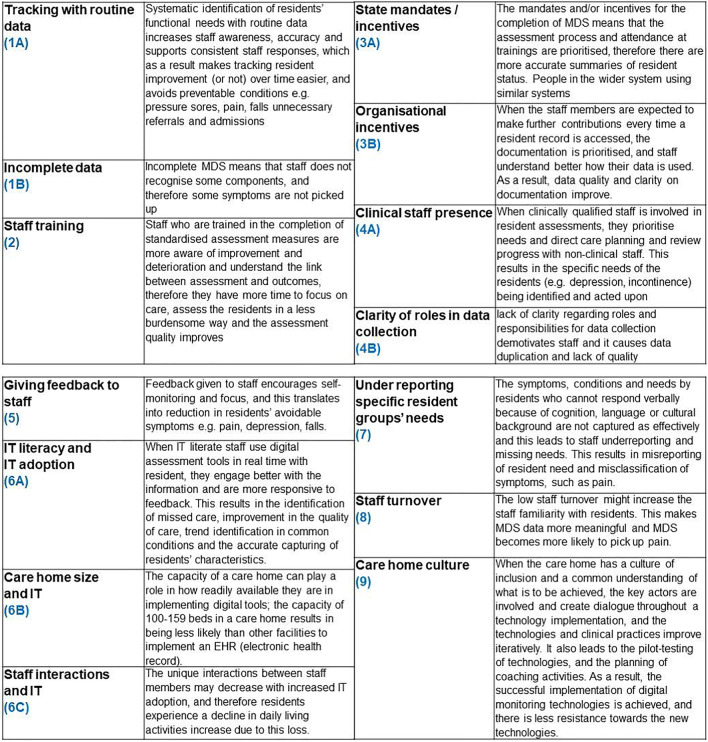 graphic file with name 12877_2021_2705_Tab2_HTML.jpg