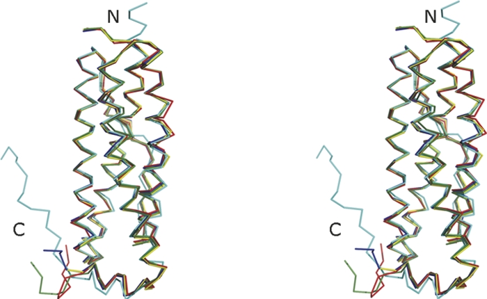 Figure 3.