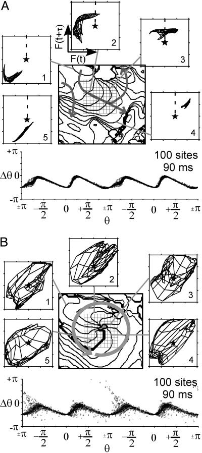 Fig. 3.