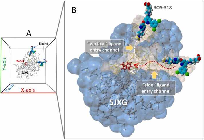 Fig. 10