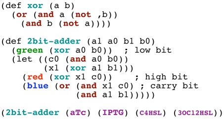 Figure 10