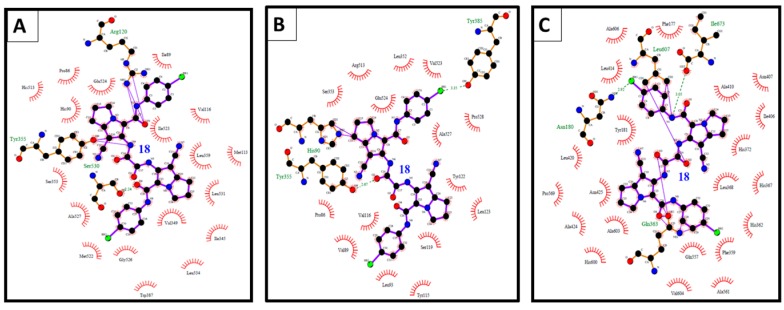 Figure 12