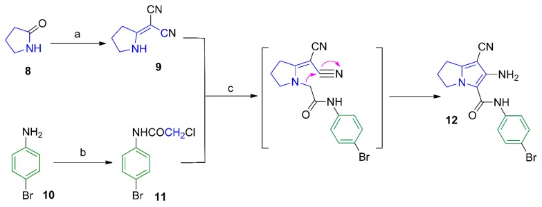 Scheme 1