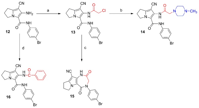 Scheme 2