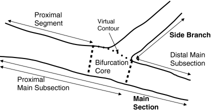 Fig. 5