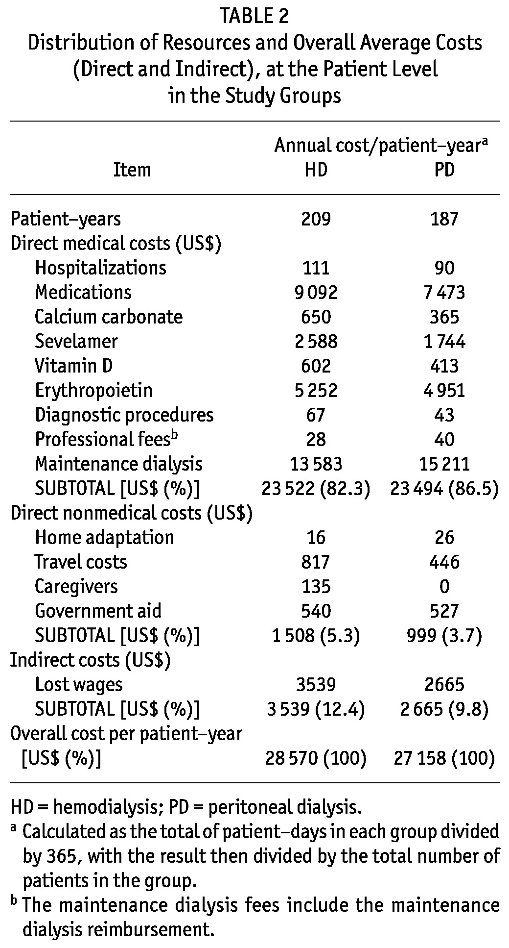 graphic file with name table022.jpg