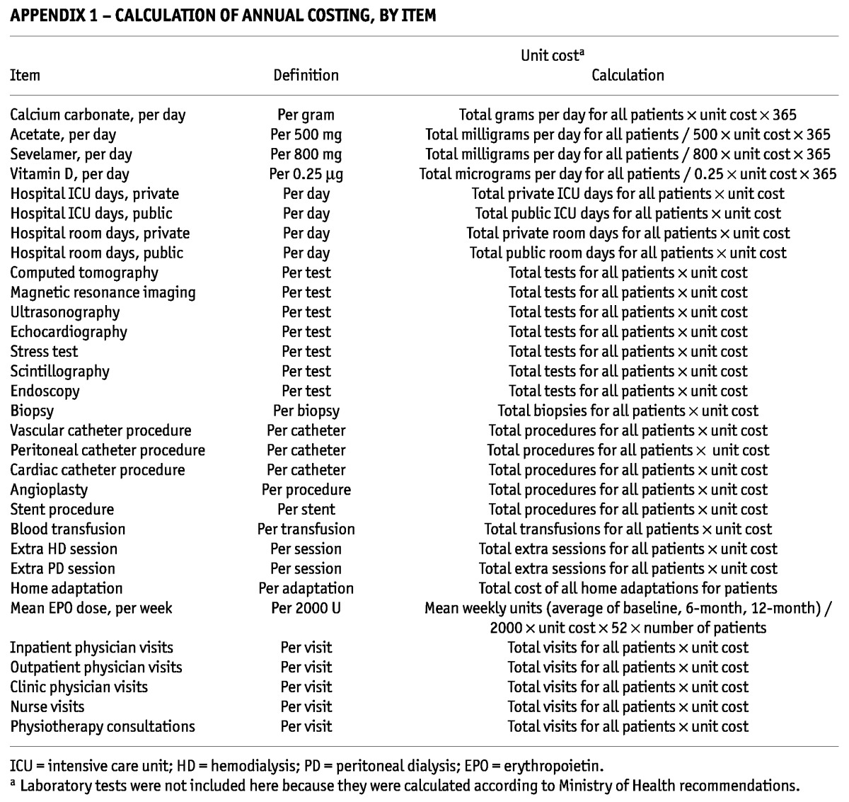 graphic file with name table025.jpg