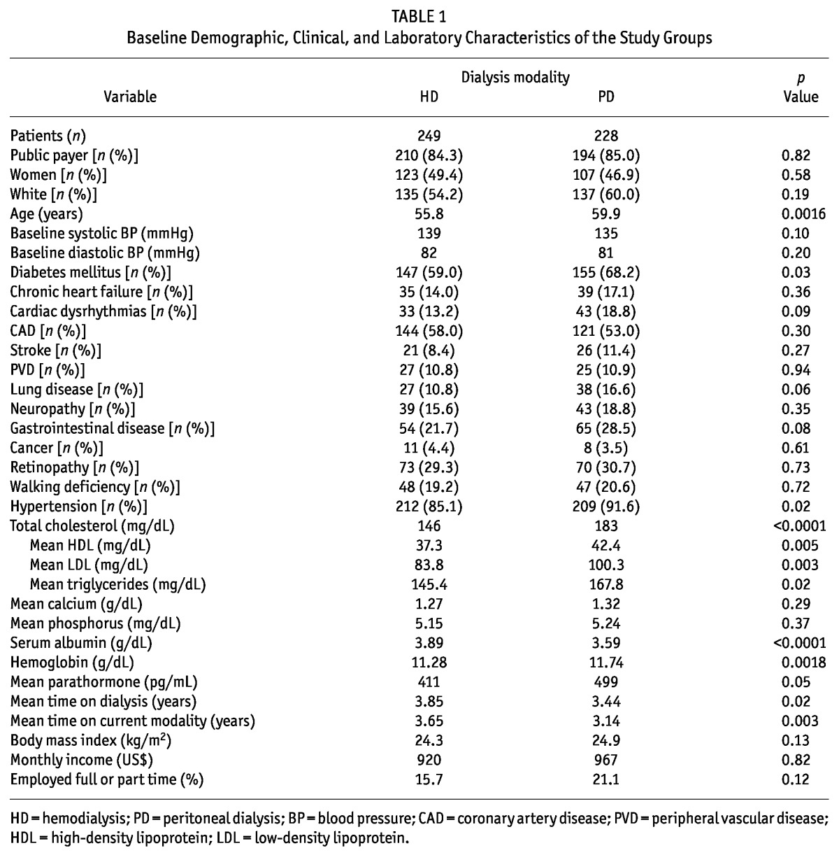 graphic file with name table021.jpg