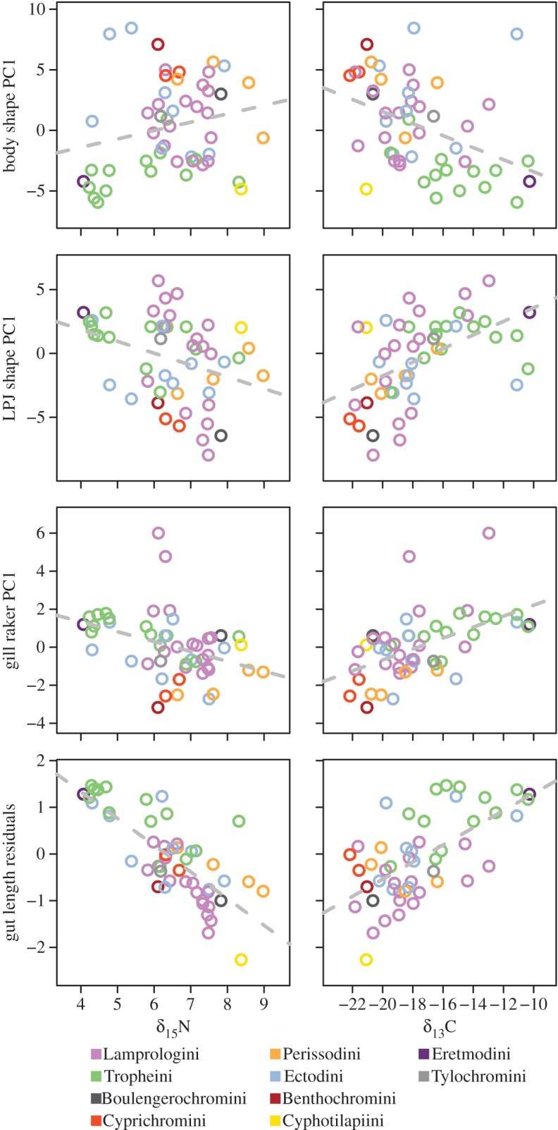 Figure 1.