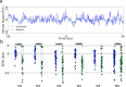 Figure 2—figure supplement 4.