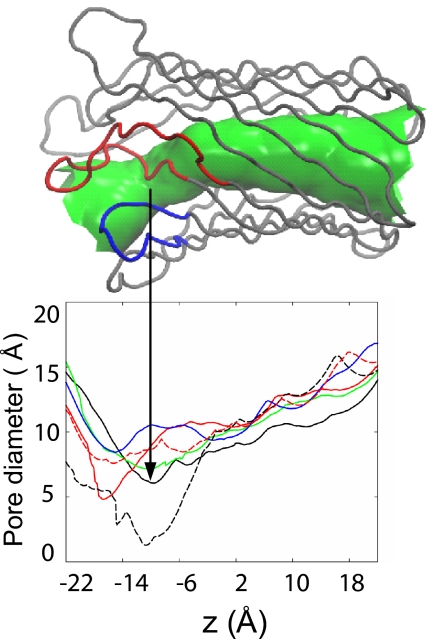 Fig. 3.