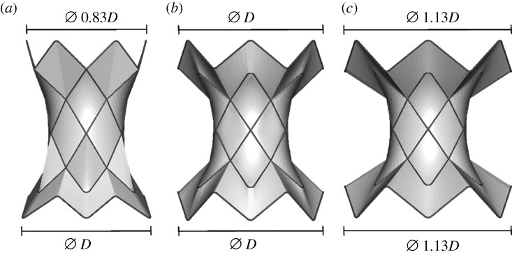 Figure 2.