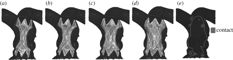 Figure 4.