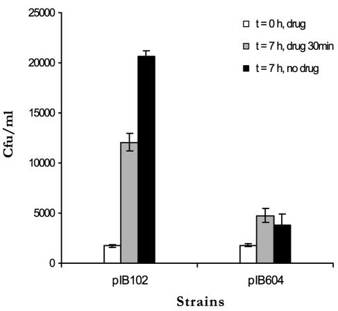 FIG. 6.