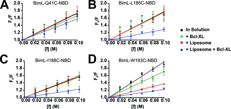 Figure 9—figure supplement 1.