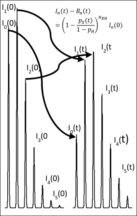 graphic file with name nihms-1705658-f0001.jpg