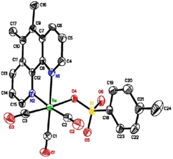 Figure 7