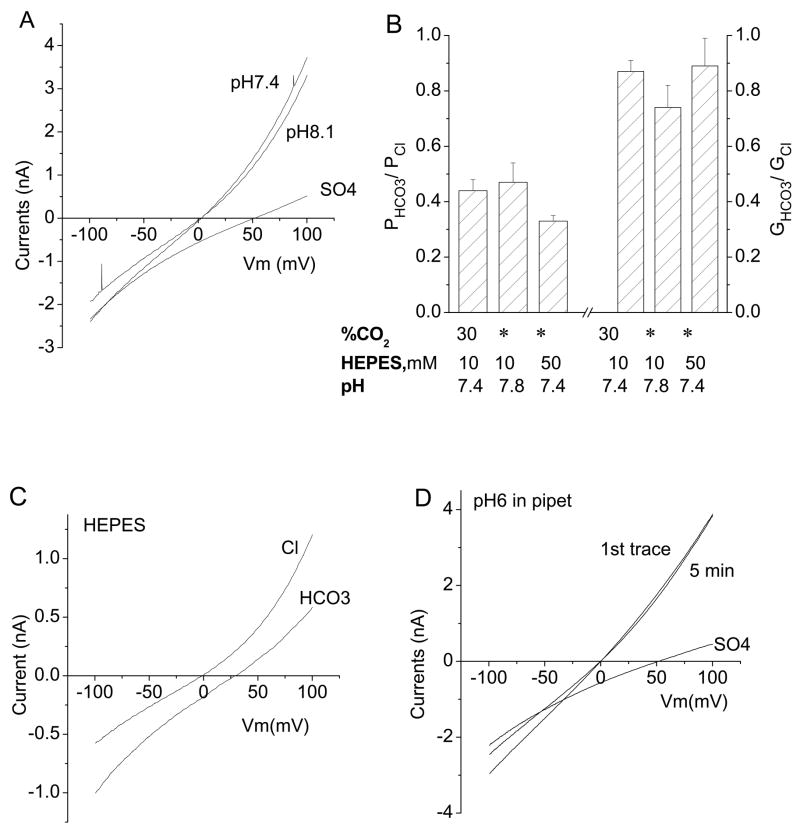 Fig.4