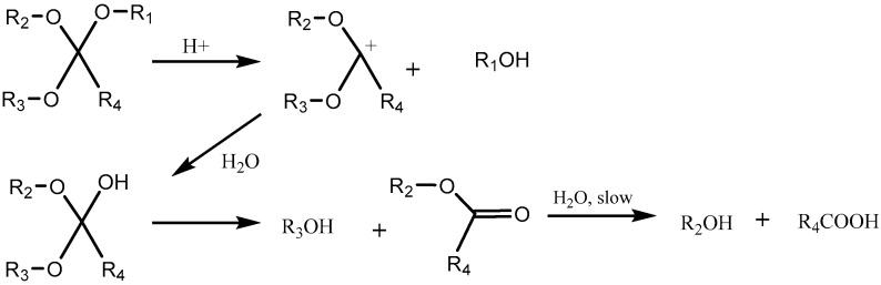 Scheme 5