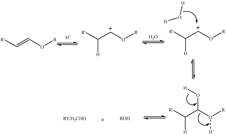 Scheme 3