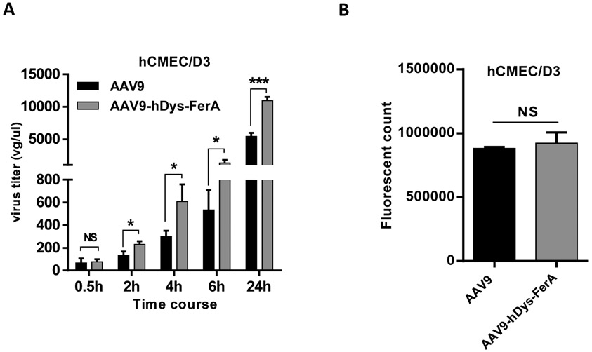 Fig. 9.