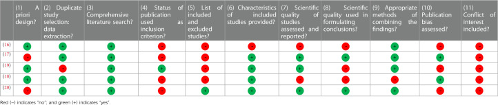 graphic file with name fspor-05-1054542-i001.jpg