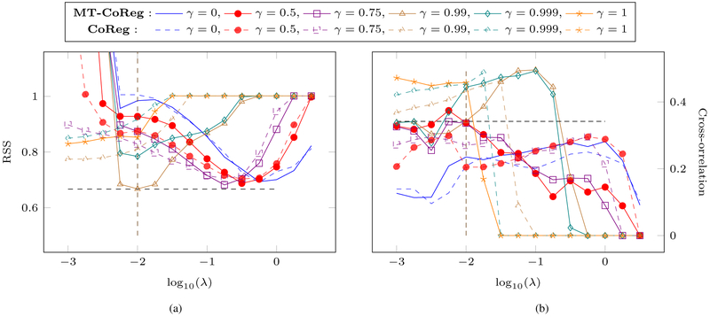 Fig. 4: