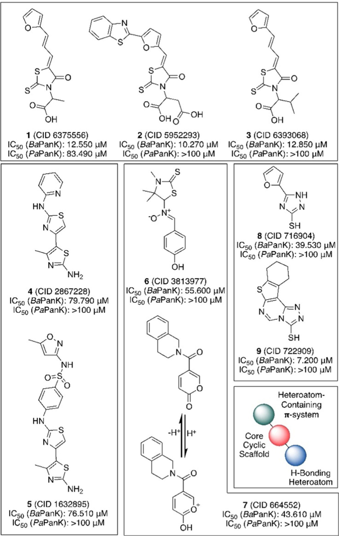 Figure 3.