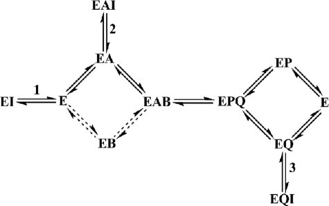 SCHEME 1.