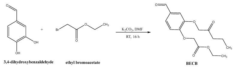 Scheme 2