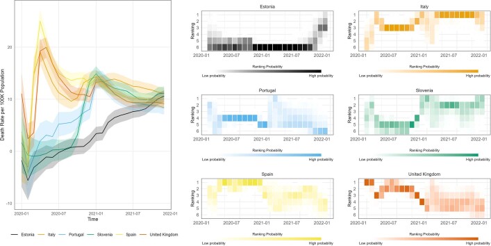 Extended Data Fig. 4