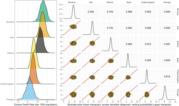 Extended Data Fig. 3