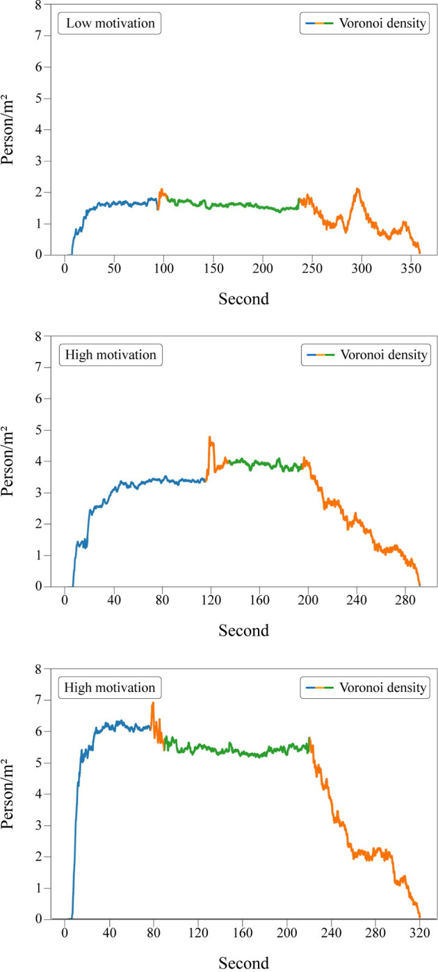 Fig 10