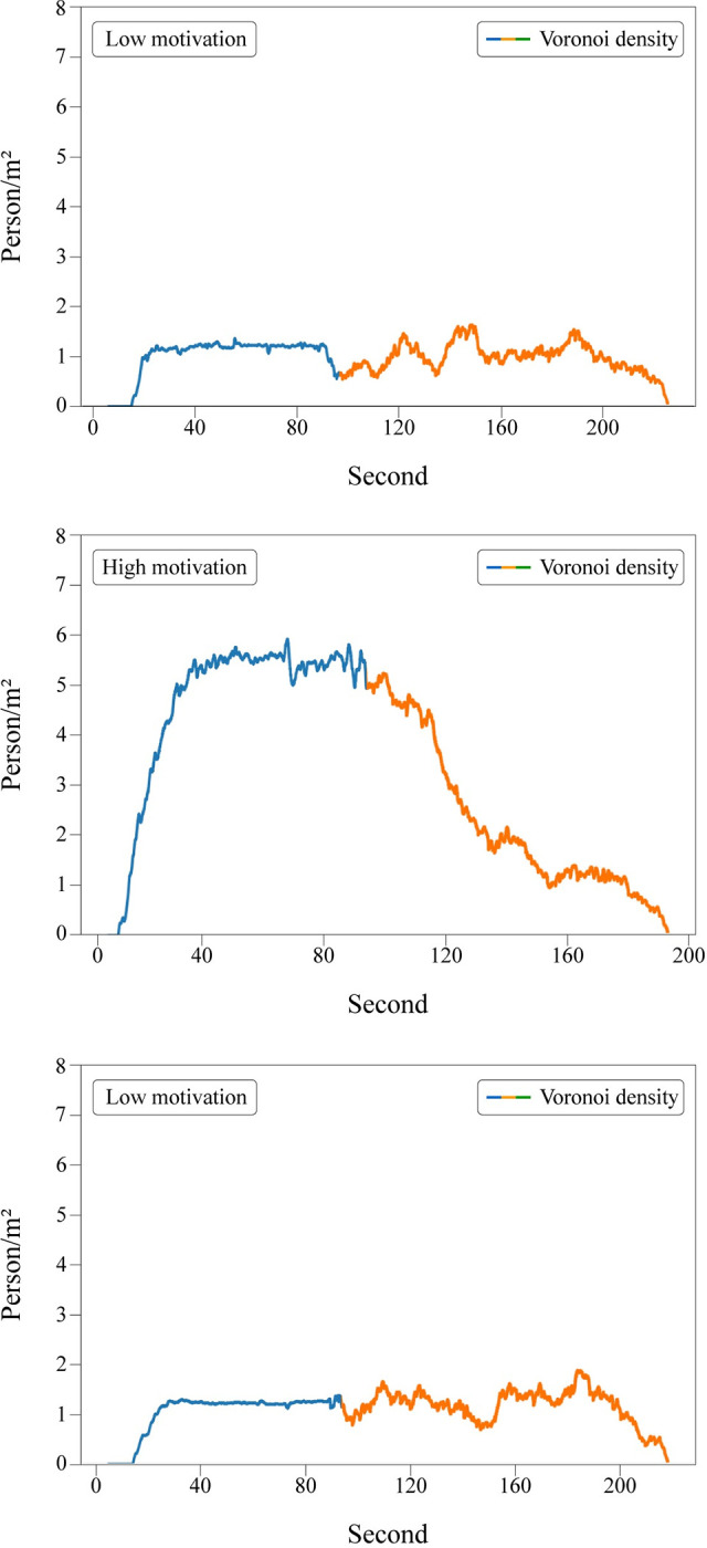 Fig 11