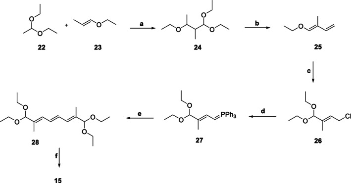 SCHEME 3